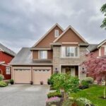 Garrison Crossing Real Estate