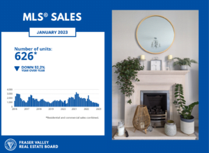 STATS PressRelease January20232 - March 25th, 2023